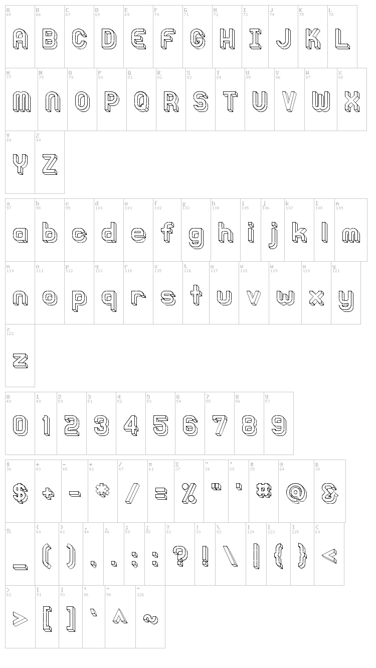 Knochen font map